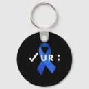 Search for information manager keychains Self care techniques