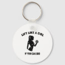 Search for transformer keychains Fitness journey