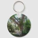 Search for bench keychains Park