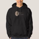 Search for builders hoodies Construction