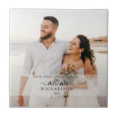 Search for ornate tiles Keepsake