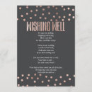 Search for rose gold polka dots invitations Chic