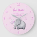 Search for birth nursery clocks Girl