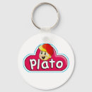 Search for agnostic keychains Sceptic