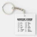 Search for alphabetic keychains Nato
