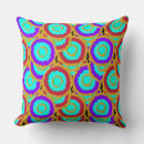 Recherche de persan coussins Motif