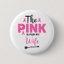 Search for your girlfriend my buttons Fiance