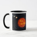 Search for solar system mugs Jupiter