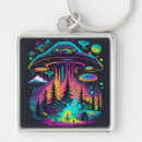 Search for abduction keychains Sci fi