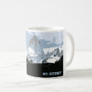 Search for patagonia argentina mugs Adventure