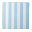 Search for blue stripe tiles Blue and white stripes