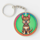 Search for charm style keychains For kids