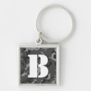 Search for camo square keychains Initial