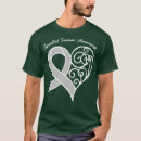 Recherche de val tshirts Vacances