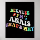 Search for nam posters Retro