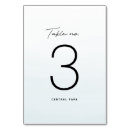 Search for oceanic table cards Seaside