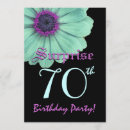 Search for 77th birthday invitations Daisy