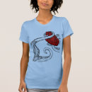 Recherche de fhtagn tshirts Rlyeh