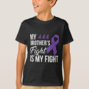 Recherche de ruban de cancer tshirts Sensibilisation au cancer