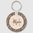 Search for pink leopard print keychains Girly
