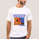 Recherche de canyon de chelly Monument national
