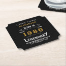 Search for 1980 coasters Birthday