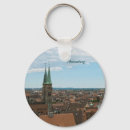 Search for bavaria round keychains Europe