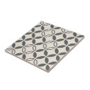 Search for circle of tiles Geometric