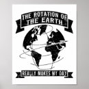 Search for environmentally friendly posters Global warming