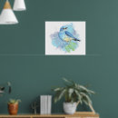 Recherche de observé posters Jardin