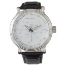 Recherche de astronomie montres Étoiles