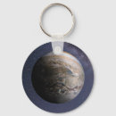 Search for jupiters keychains Space
