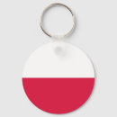 Recherche de poland accessoires Flag