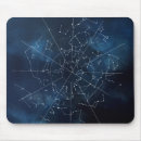 Search for celestial mousepads Sky