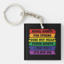 Search for equality keychains Human rights