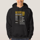 Search for director hoodies Hourly