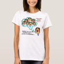 Search for funny family tshirts Cartoon