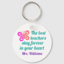 Search for teacher appreciation keychains Gratitude