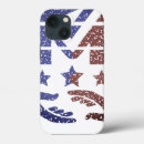 Search for community iphone cases Inclusion