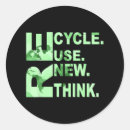 Search for thinking stickers Earth