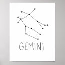 Recherche de conceptions de zodiaque posters Horoscope