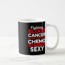 Search for thers mugs Fun