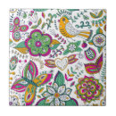 Recherche de motif papillon carreaux Transparent