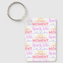 Search for not today keychains Modern