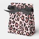 Recherche de léopard rose ballotins Girly