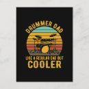 Recherche de guitare basse vœux cartes Batteur