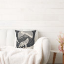 Search for tribal wolf decor Nature