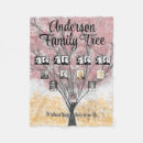 Search for family tree blankets Photos