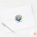 Search for global awareness stickers Nature