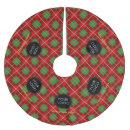 Search for logo tree skirts Business
